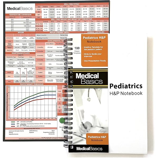 Pocket Pediatrics (Pocket Notebook): 9781975107628: Medicine